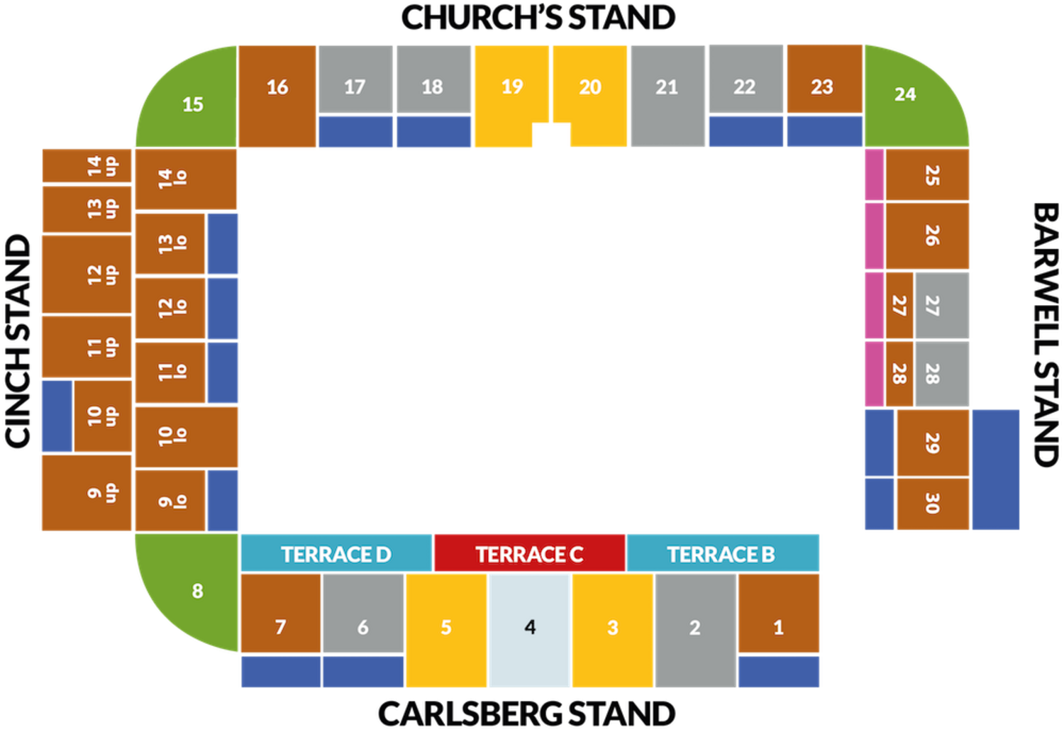 Stadium Map